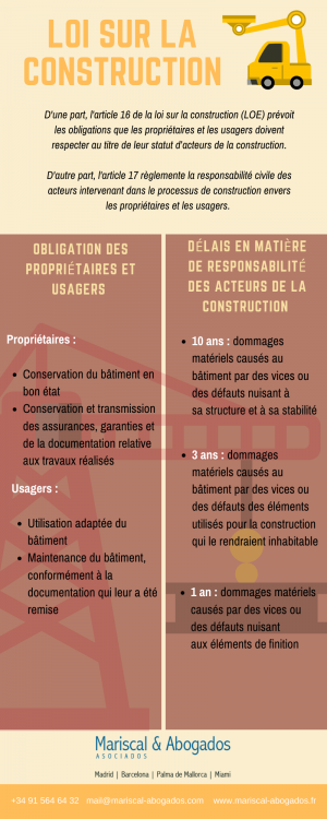 15 2019 y 29 2019 Loi sur la construction