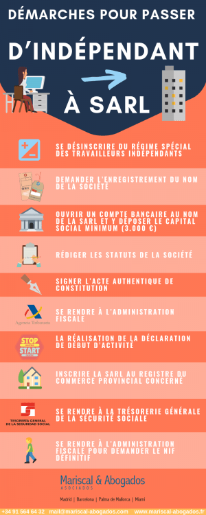 02 2018 Démarches pour passer d’indépendant à société limitée